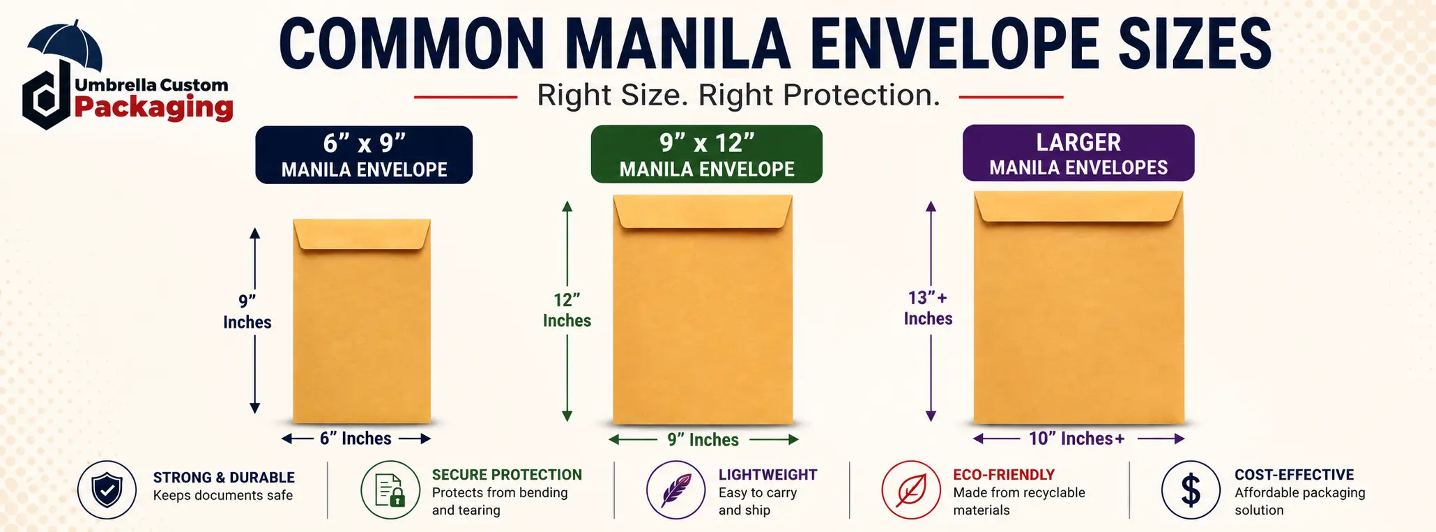 Choosing the right manila envelope size